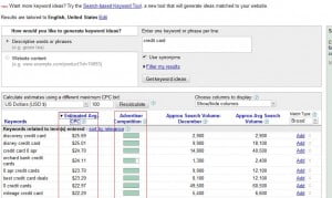 Keyword Tool bagi carian credit card