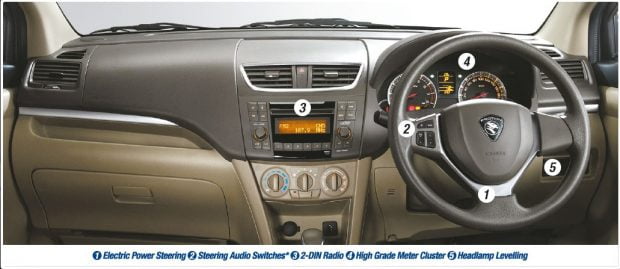 ertiga_dashboard