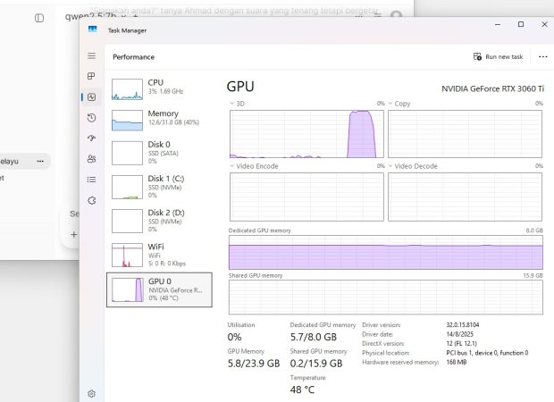 GPU dan RAM spike ketika digunakan membuktikan chat dihostkan secara lokal
